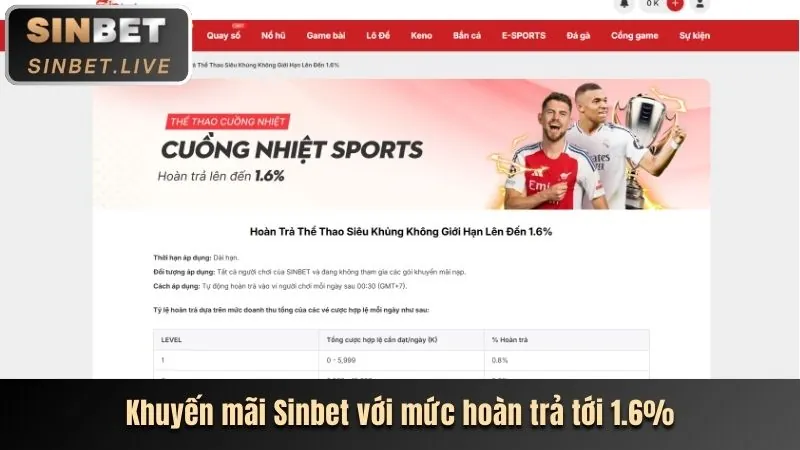 Tiền Thưởng Chào Mừng vn365 win